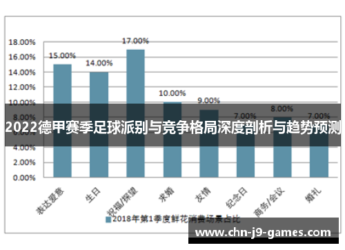 2022德甲赛季足球派别与竞争格局深度剖析与趋势预测 2022德甲赛季足球派别与竞争格局深度剖析与趋势预测