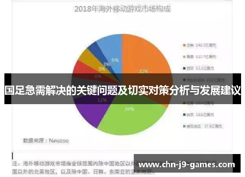 国足急需解决的关键问题及切实对策分析与发展建议 国足急需解决的关键问题及切实对策分析与发展建议