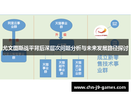 尤文图斯战平背后深层次问题分析与未来发展路径探讨 尤文图斯战平背后深层次问题分析与未来发展路径探讨