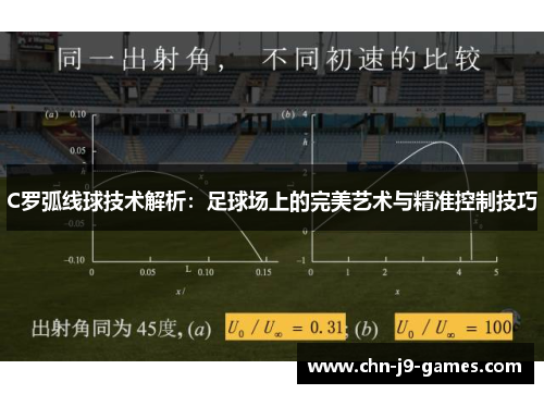 C罗弧线球技术解析:足球场上的完美艺术与精准控制技巧 C罗弧线球技术解析:足球场上的完美艺术与精准控制技巧