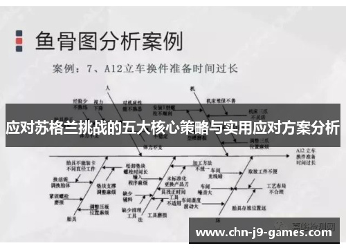 应对苏格兰挑战的五大核心策略与实用应对方案分析 应对苏格兰挑战的五大核心策略与实用应对方案分析
