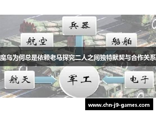 魔鸟为何总是依赖老马探究二人之间独特默契与合作关系 魔鸟为何总是依赖老马探究二人之间独特默契与合作关系
