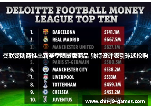 曼联赞助商推出新赛季限量版商品 独特设计吸引球迷抢购