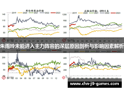朱雨玲未能进入主力阵容的深层原因剖析与影响因素解析