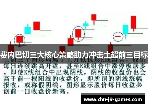 费内巴切三大核心策略助力冲击土超前三目标