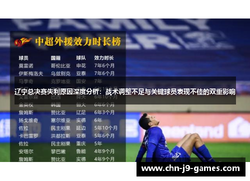 辽宁总决赛失利原因深度分析：战术调整不足与关键球员表现不佳的双重影响