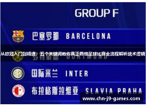 从欧冠入门到精通:五个关键词教你真正看懂足球比赛全流程解析战术逻辑 从欧冠入门到精通:五个关键词教你真正看懂足球比赛全流程解析战术逻辑