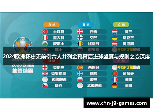2024欧洲杯史无前例六人并列金靴背后进球盛宴与规则之变深度